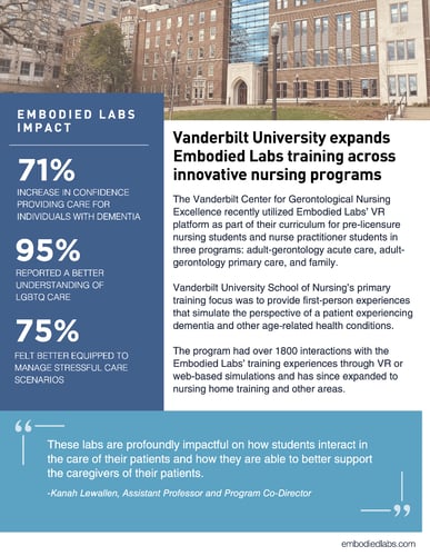 Vanderbilt Case Study 2024-1